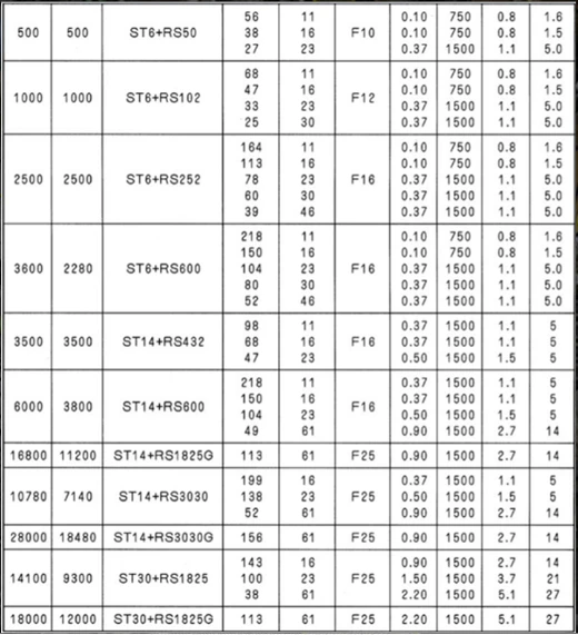 product-520-571 product-520-571